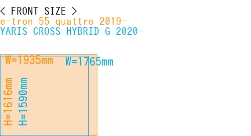 #e-tron 55 quattro 2019- + YARIS CROSS HYBRID G 2020-